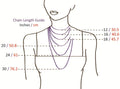 The Ave Maria Necklace