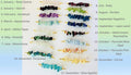 Raw Crystal Necklace Gemstone Beaded Bar Choker, Birthstone Necklace