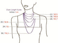 Turquoise Gold necklace Gift For Women