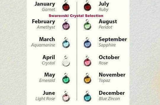 Add a Swarovski Crystal Birthstone to your order - only with Lilladesigns orders