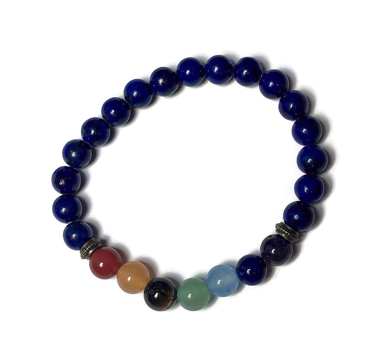 Healing crystals for depression Chakra Healing Crystal Bracelet